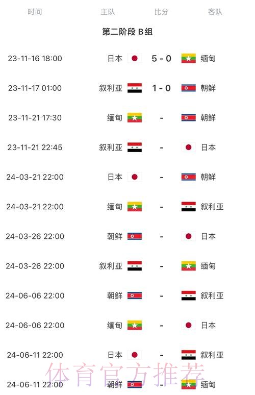2026世界杯赛程一览赛事详情实时查看