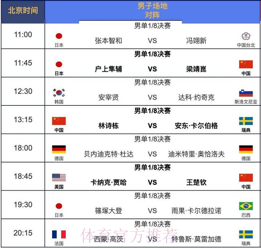 2026世界杯直播最新实时赛程直播平台