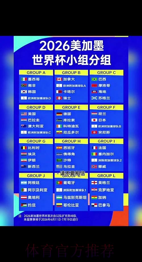 2026世界杯完整赛程详细安排高清直播怎么查 2026世界杯完整赛程详细安排高清直播怎么查