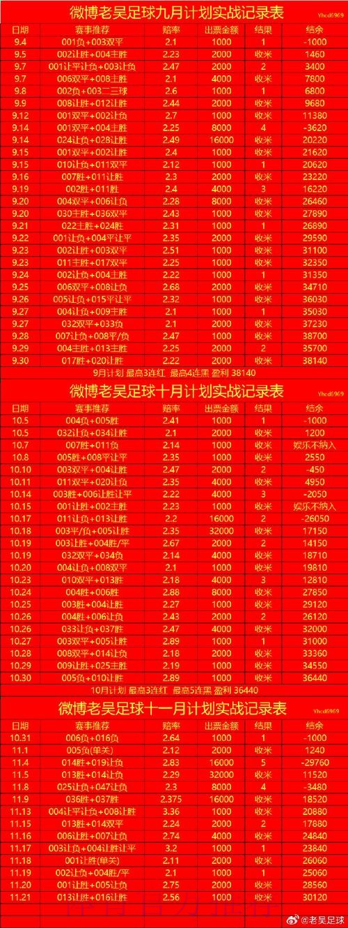 全面解析世界杯滚球分析入口地址 全面解析世界杯滚球分析入口地址